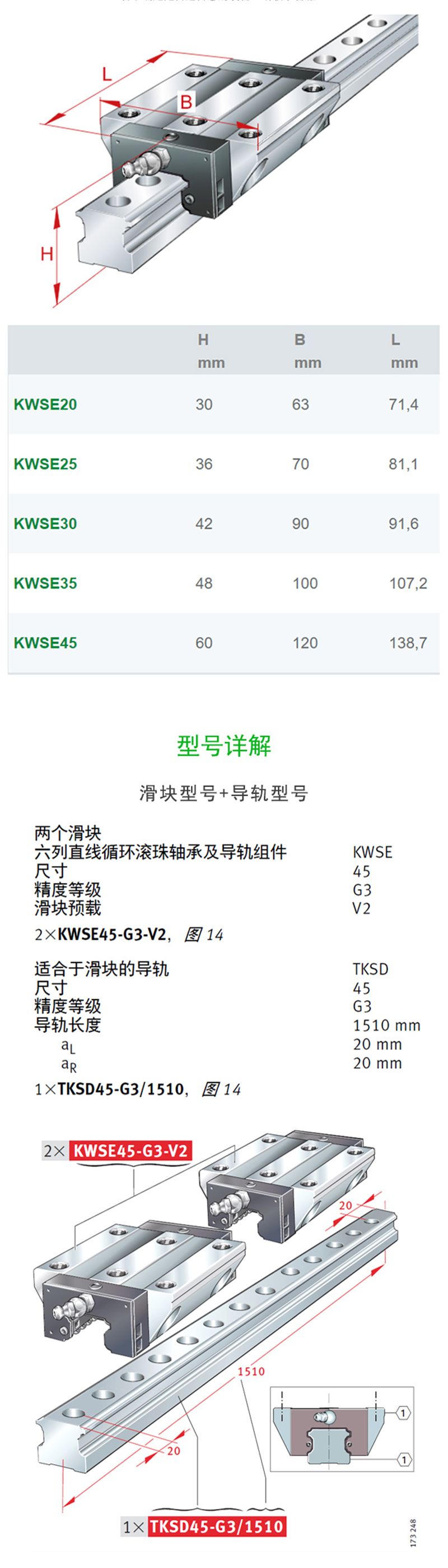 KWSE35-G3-V1六列線性滑軌 機(jī)床導(dǎo)軌(圖2)