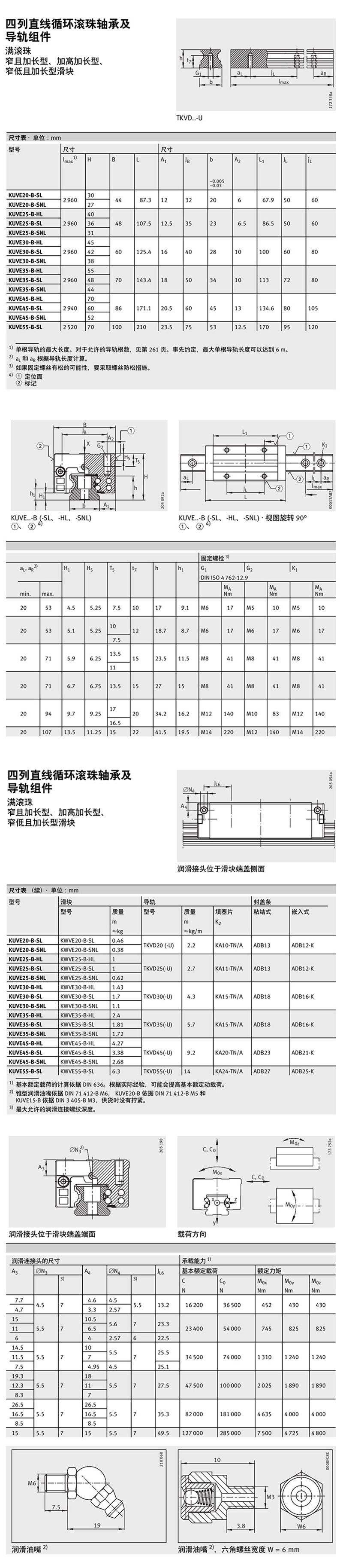 KWVE45B-SNL-G3-V1 德國INA直線滑塊現(xiàn)貨供應(yīng)(圖2)