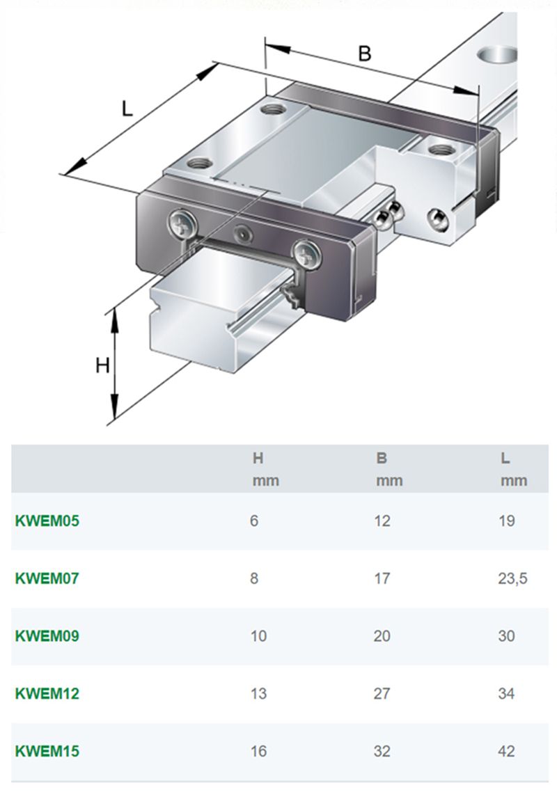 德國INA導(dǎo)軌滑塊KWEM07-L-G2-A-V0微型機床專用(圖2)