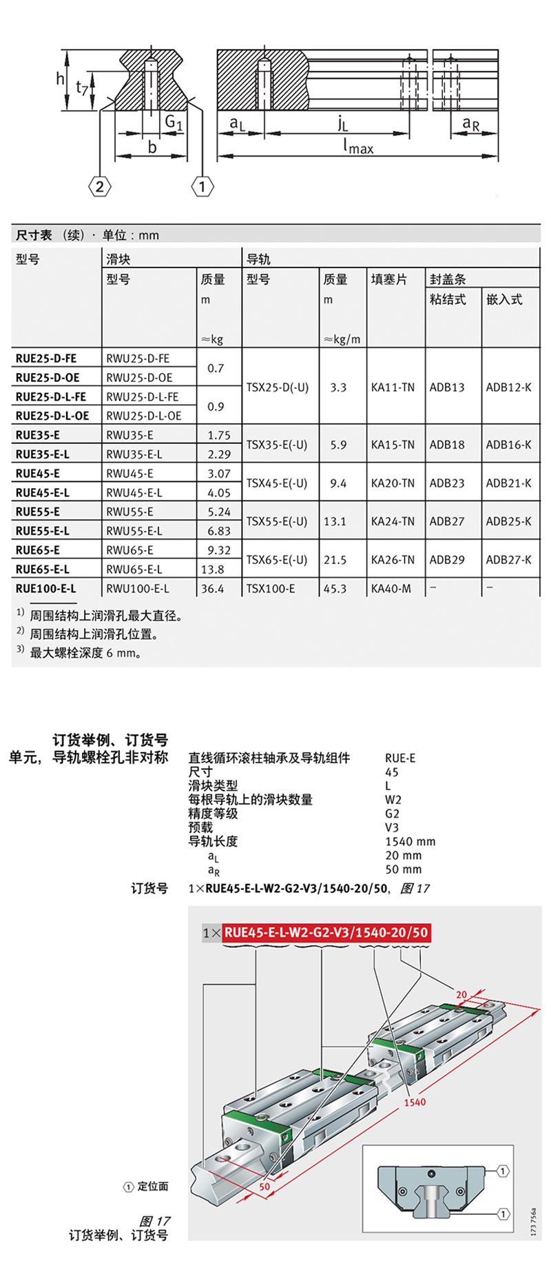 數(shù)控機(jī)床專用TSX35-210L-20/30INA直線導(dǎo)軌(圖2)