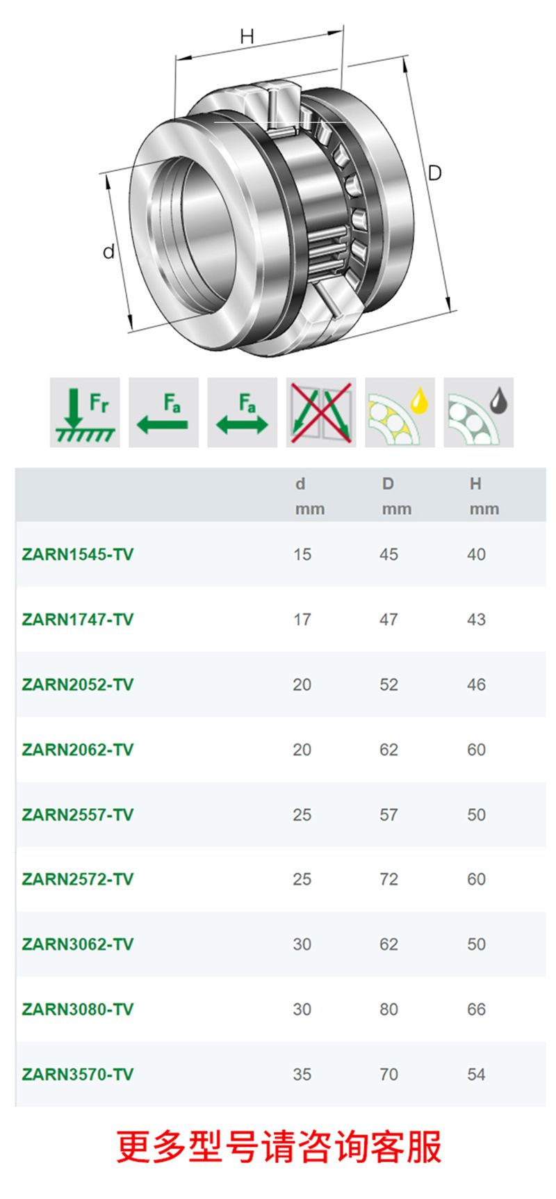 ZARN50110-TV-A推力圓柱滾子軸承型號齊全(圖3)