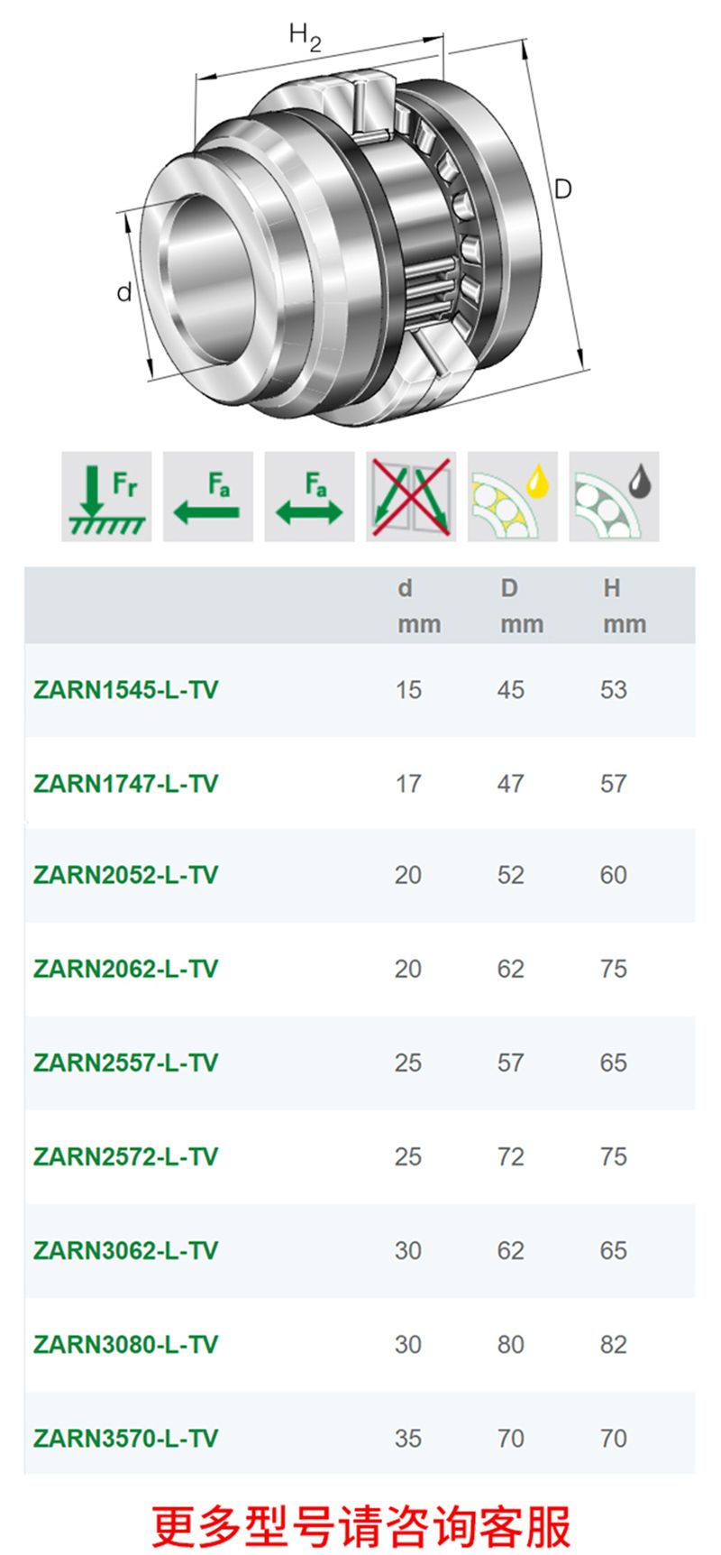 ZARN3585-L-TV德國原裝INA絲杠支撐軸承ZARN3585-TV(圖3)