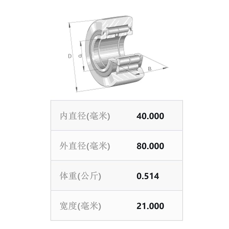 INA印刷機軸承F-233282.01.NUTR 配件號L3.040.101/04(圖2)