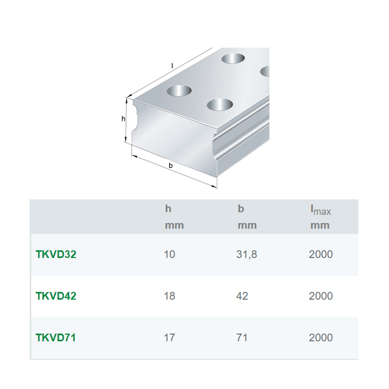 德國ina滑塊導軌TKVD42-G3配KUVS13微型導軌(圖2)
