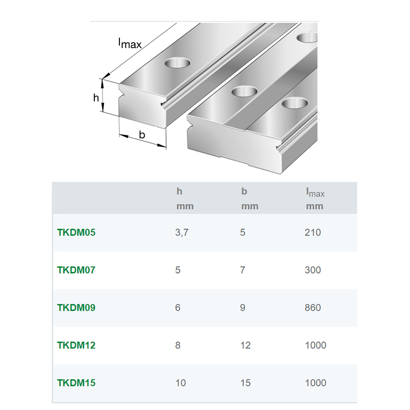 德國INA微型導(dǎo)軌TKDM09-A-G2配微型滑塊(圖2)