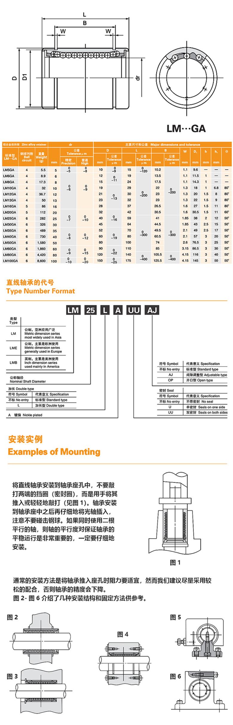 MYT直線軸承LM····GZ/GA系列不銹鋼保持架標(biāo)準(zhǔn)型(圖1)