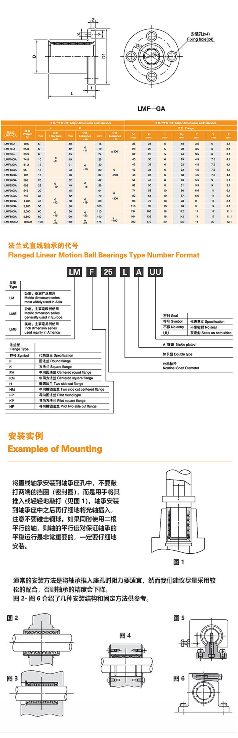 不銹鋼保持架MYT直線軸承LMF····GZ系列(圖1)