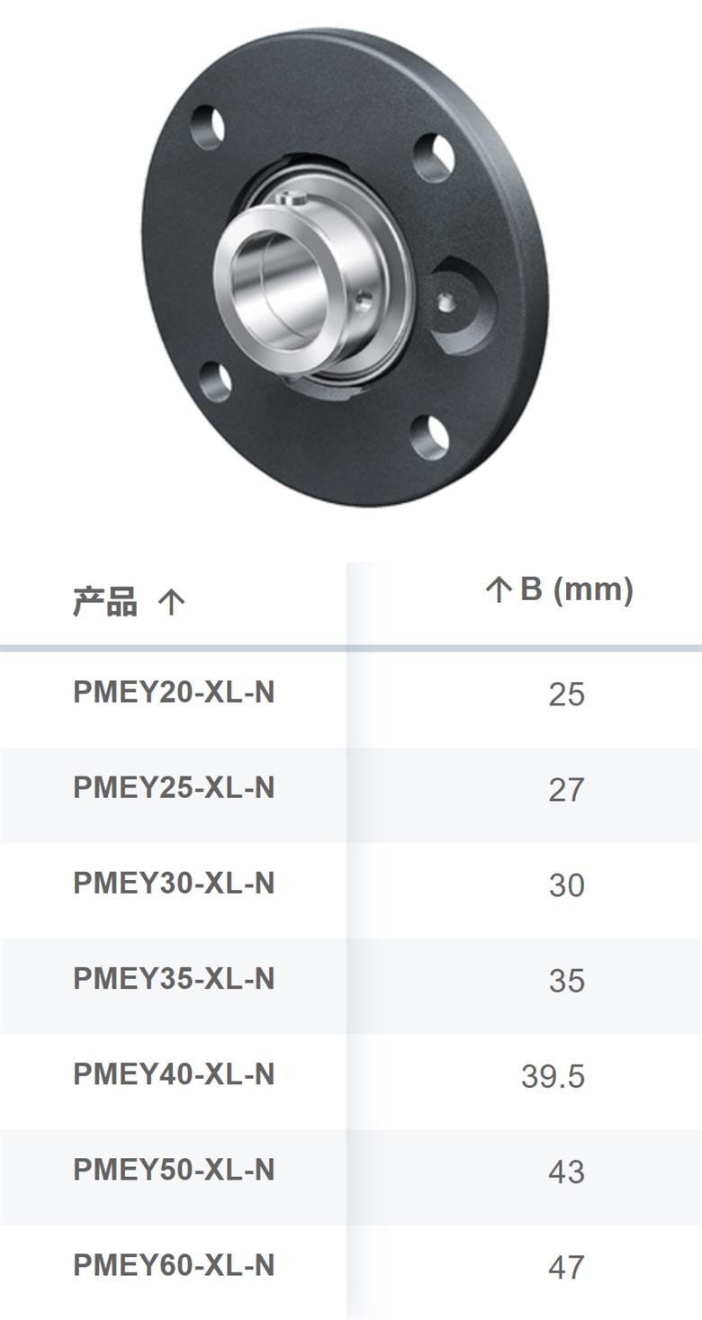 INA軸承 PMEY..-XL-N系列帶法蘭軸承座(圖1)