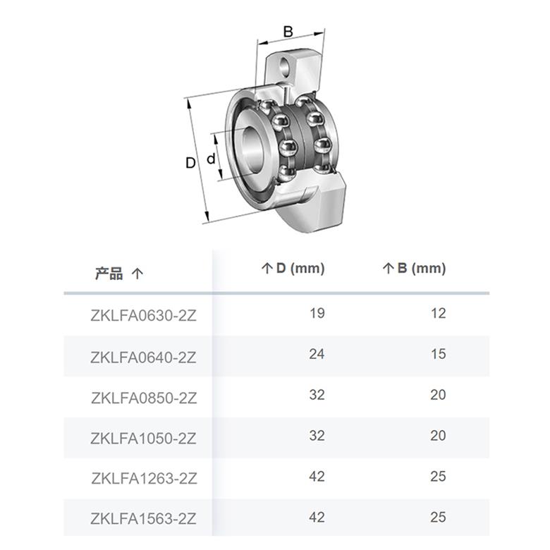 ZKLFA1050-2Z 德國舍弗勒軸承 ZKLFA1050-2RS 適用PCB微鉆加工中心設(shè)備(圖2)