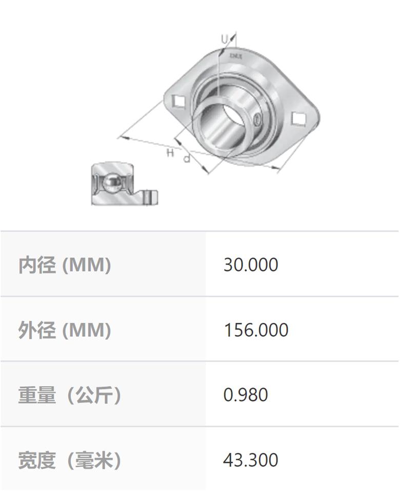 PCST30-208-AH23德國(guó)INA外球面軸承現(xiàn)貨庫(kù)(圖1)