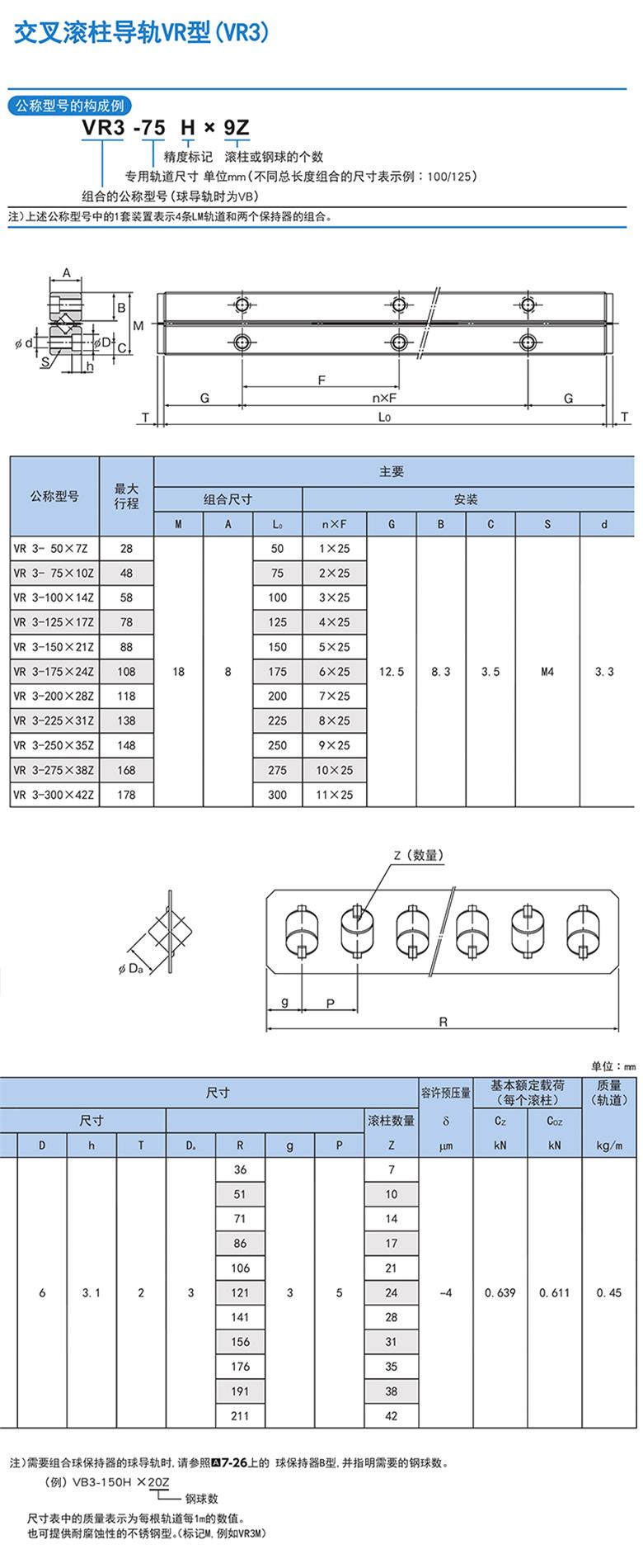 日本進口THK VR3-100HX14Z 交叉導(dǎo)軌原裝現(xiàn)貨(圖1)