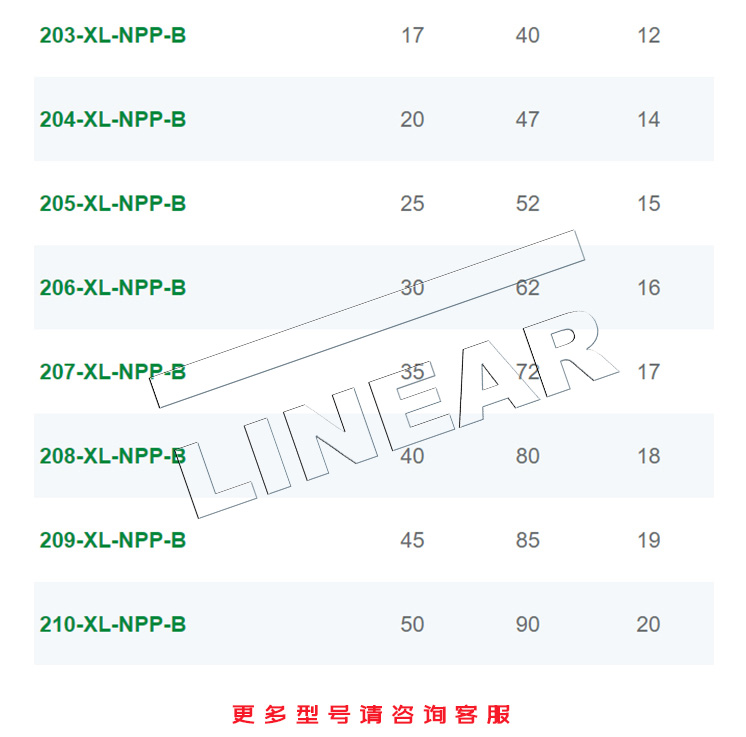 203NPPB德國INA進口203-XL-NPP-B海德堡印刷機調心深溝球軸承現(xiàn)貨(圖2)