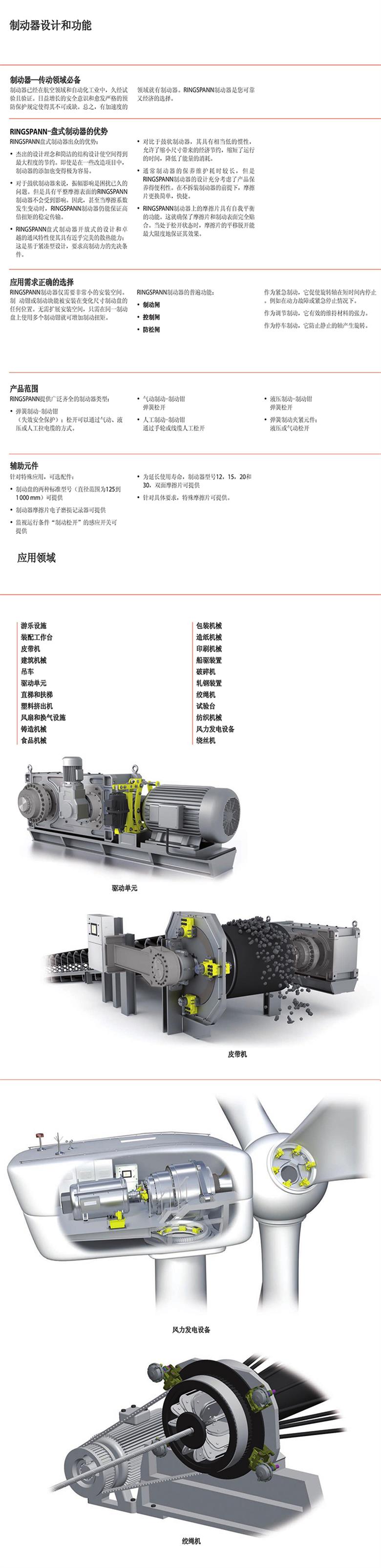 DH 020 030 035 FHM/FHA原廠供應德國RINGSPANN液壓盤式制動器(圖1)